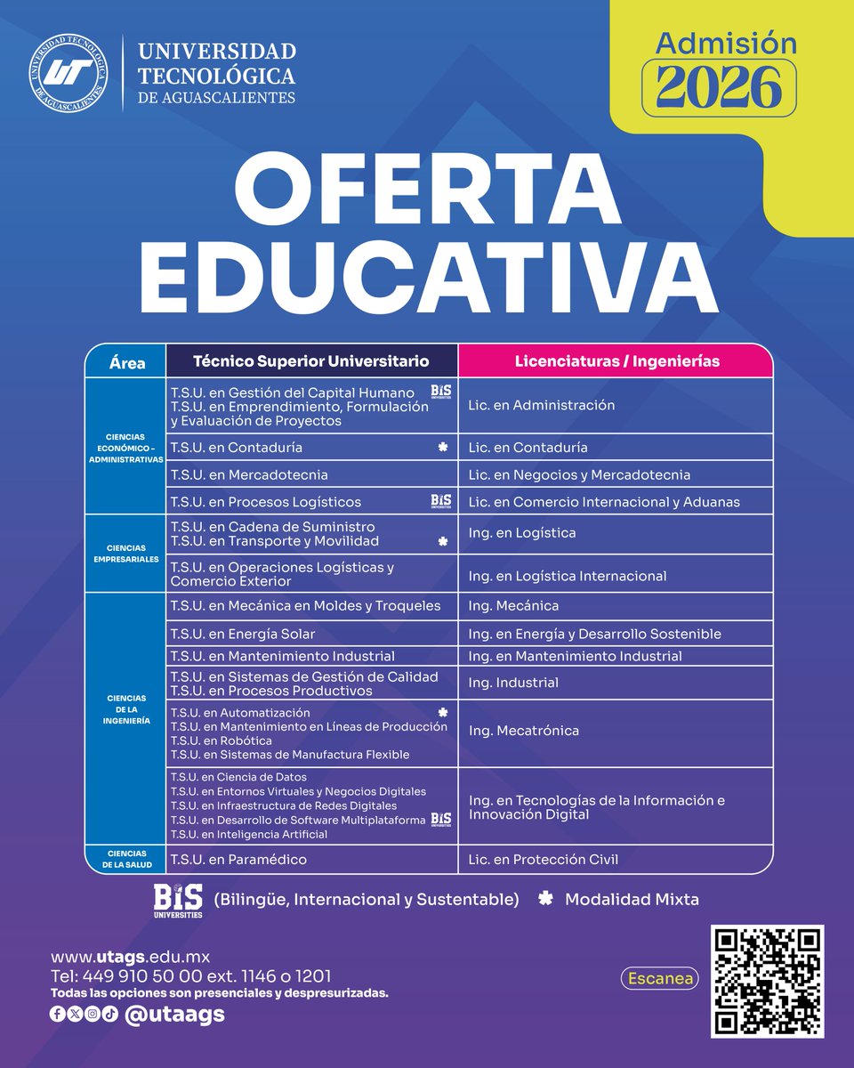 Conoce las carreras que la Universidad Tecnológica de Aguascalientes tiene para ti.
Consulta todos los detalles y solicita tu examen de admisión  admision.utags.edu.mx
#SomosLobos