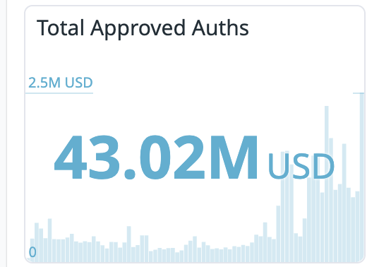 Victor Cardenas Codriansky tweet media