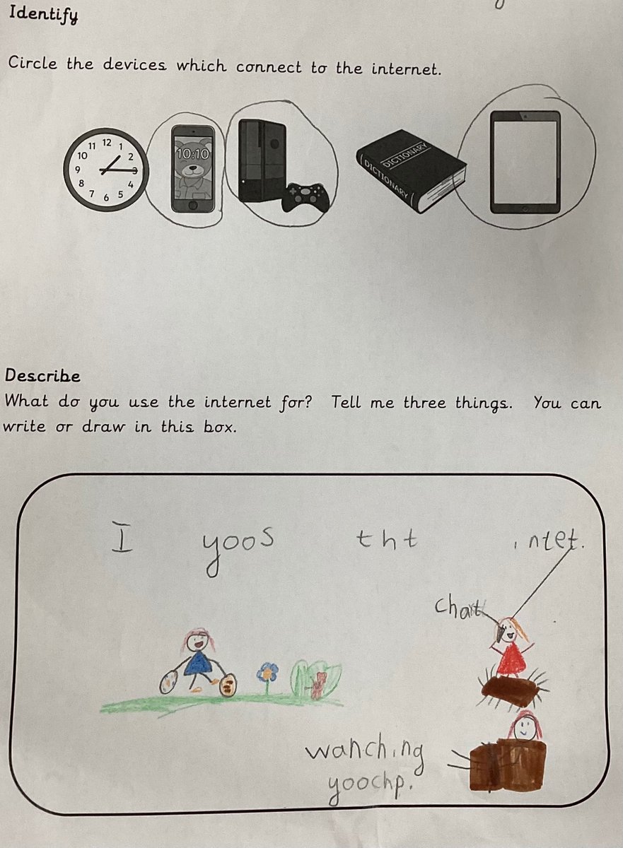 The Gates Primary - Robins Class Page tweet media