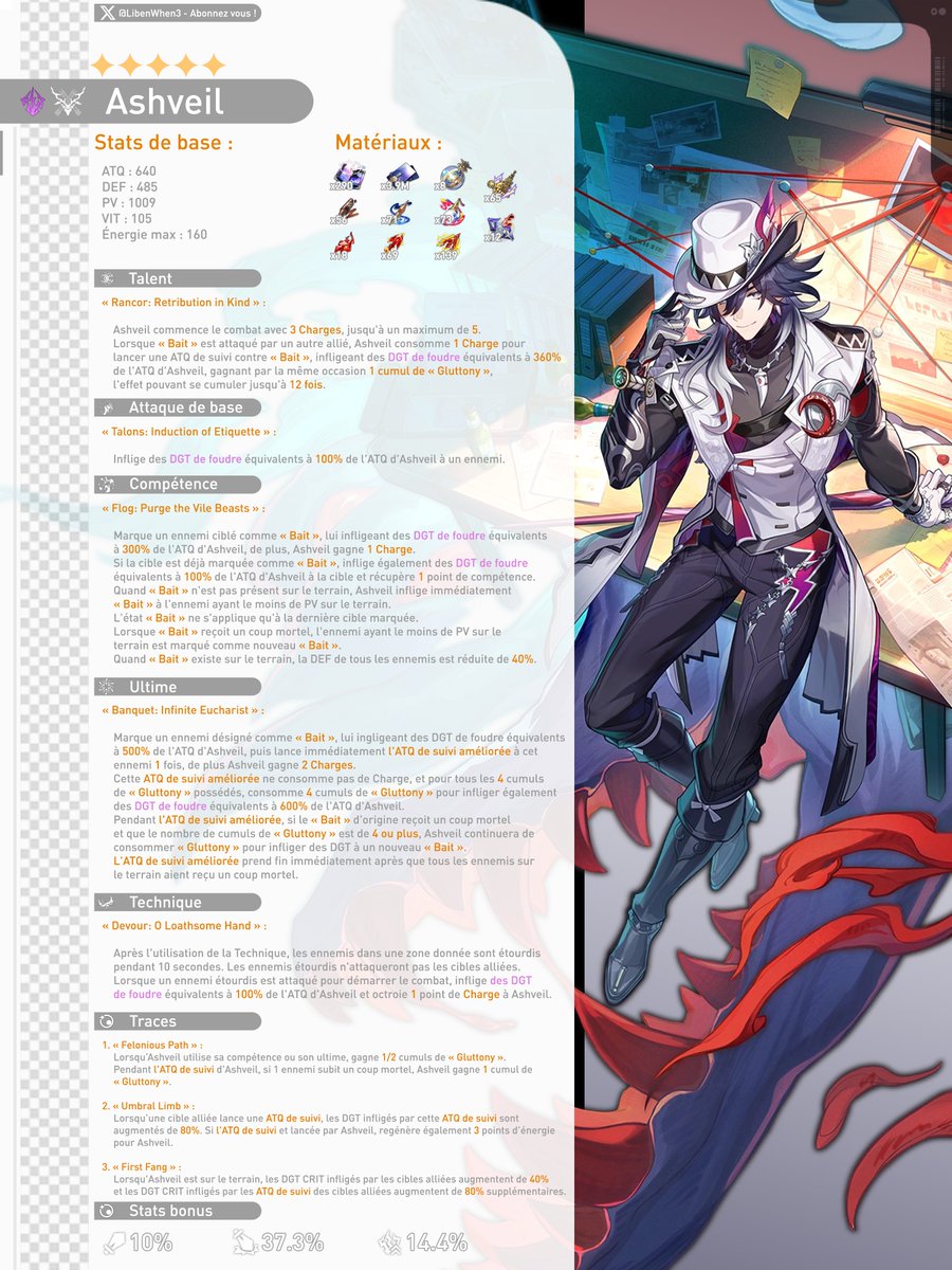 Liben When ? 🌙 - GI & HSR Leaks 🇫🇷 tweet media