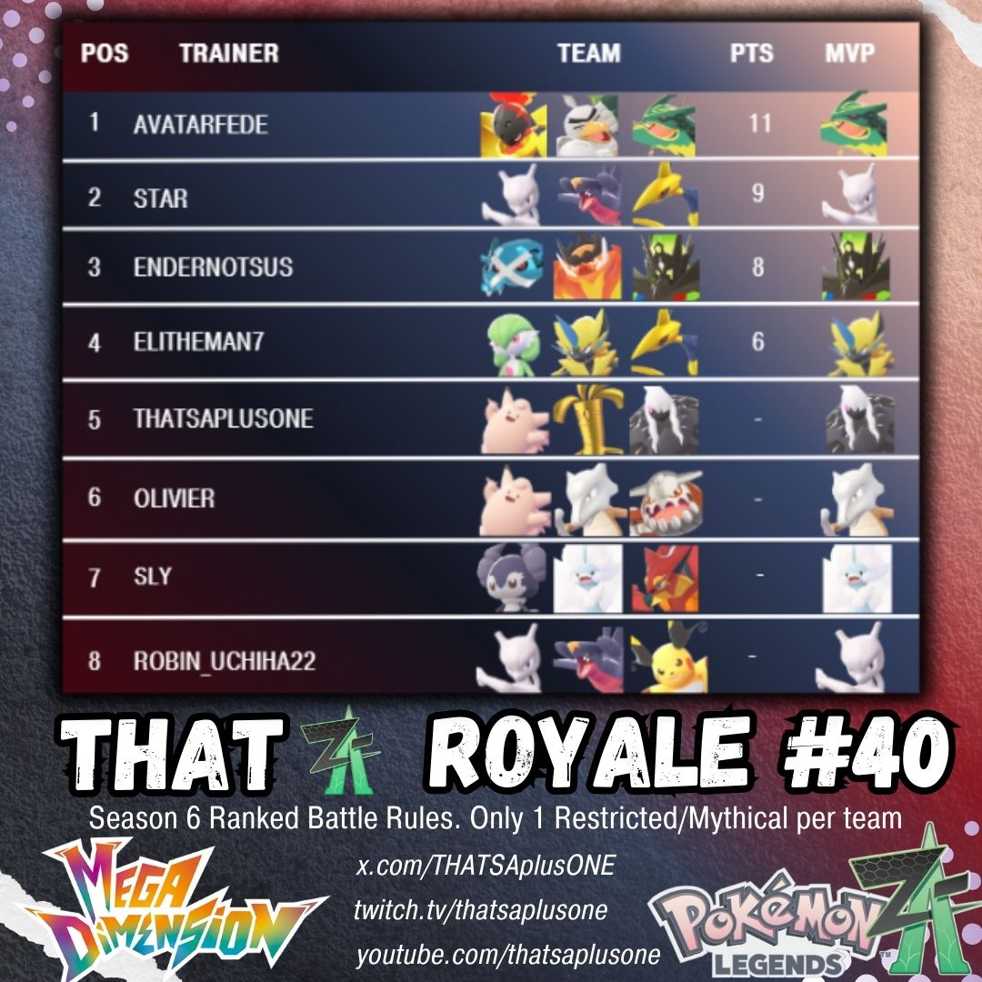 Phillip Wingett tweet media