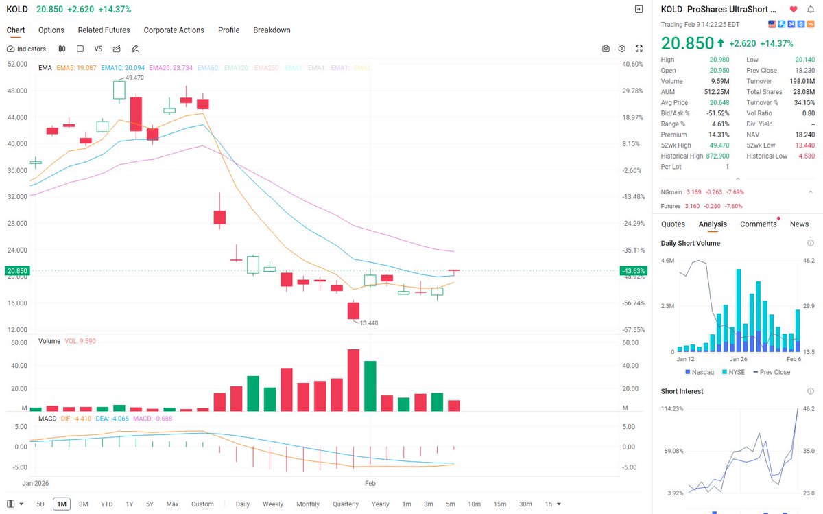 Logan Moore tweet media