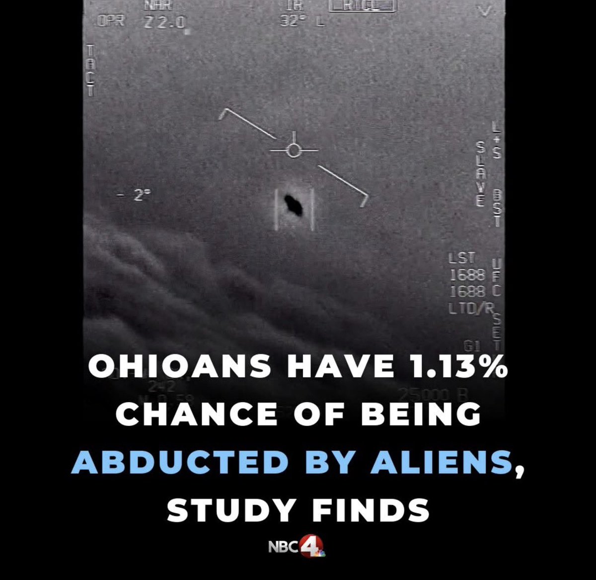The_Scrap_Life's tweet photo. Welcome to the first episode of random facts about Ohio. We apparently get kidnapped by aliens a lot around here. https://t.co/6NZmuATwGX