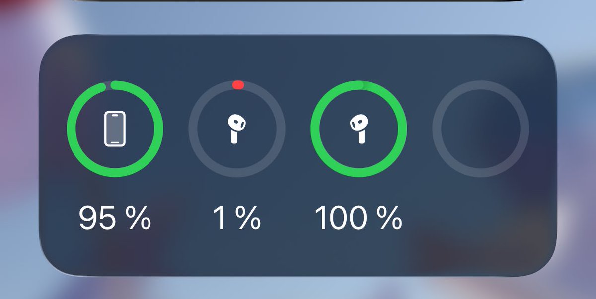 me hace empezar el día como el orto