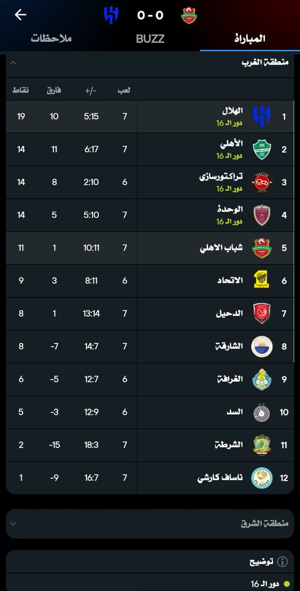 راقي وعلى العهد باقي tweet media
