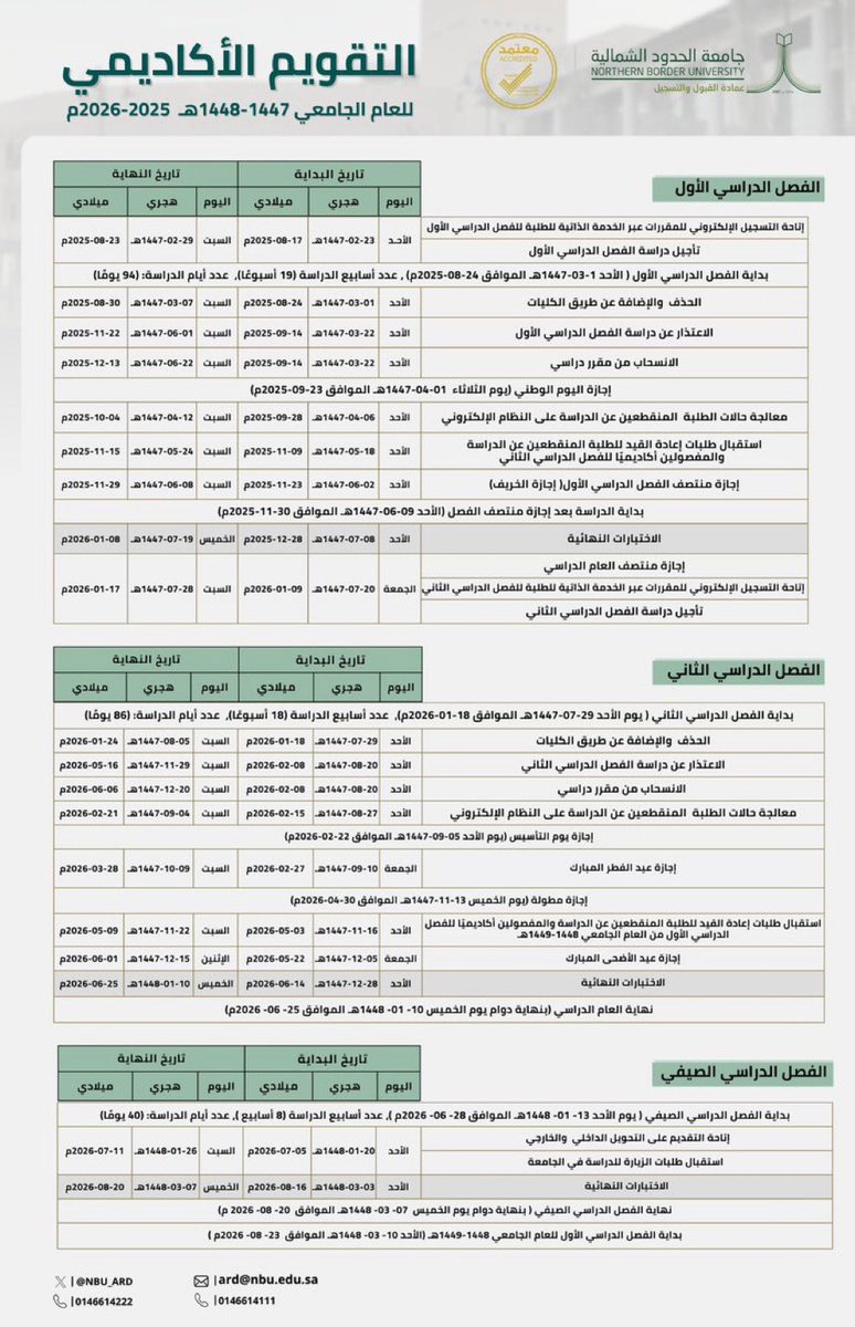كلية الطب tweet media