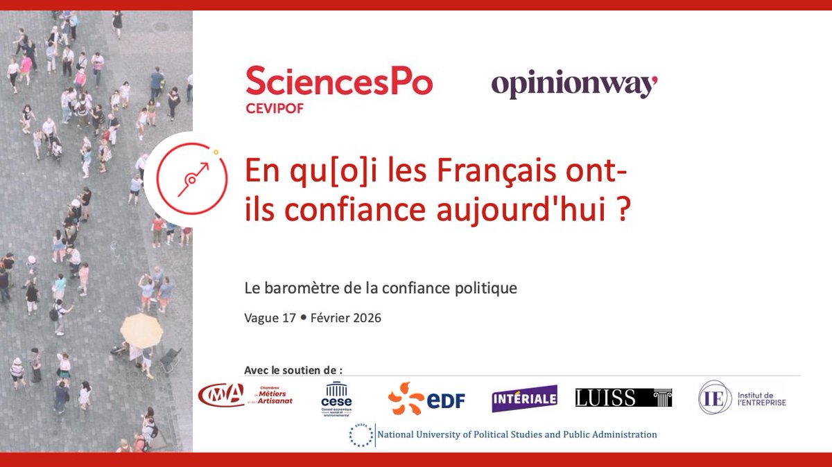 CEVIPOF - Sciences Po tweet media