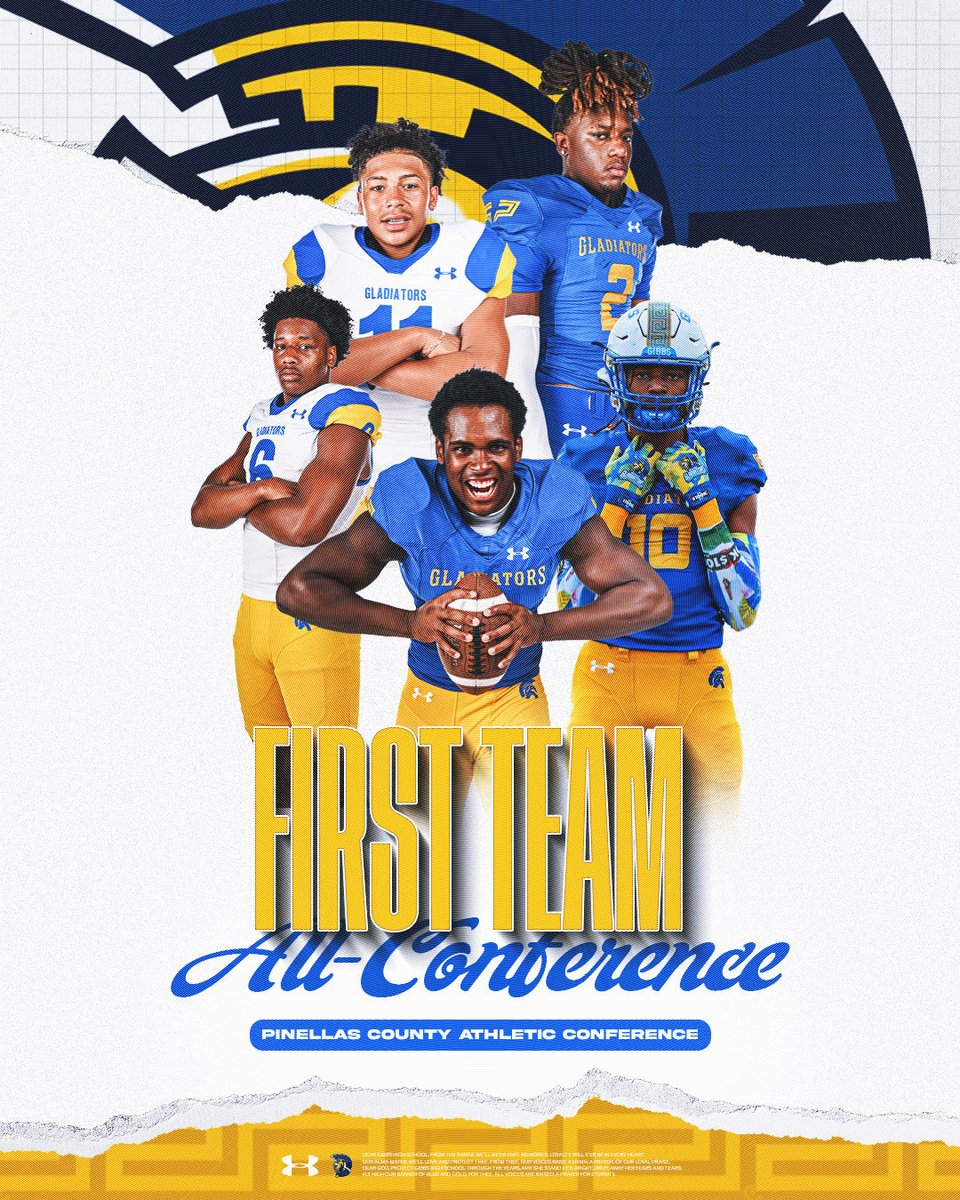 Gibbs Football Program tweet media