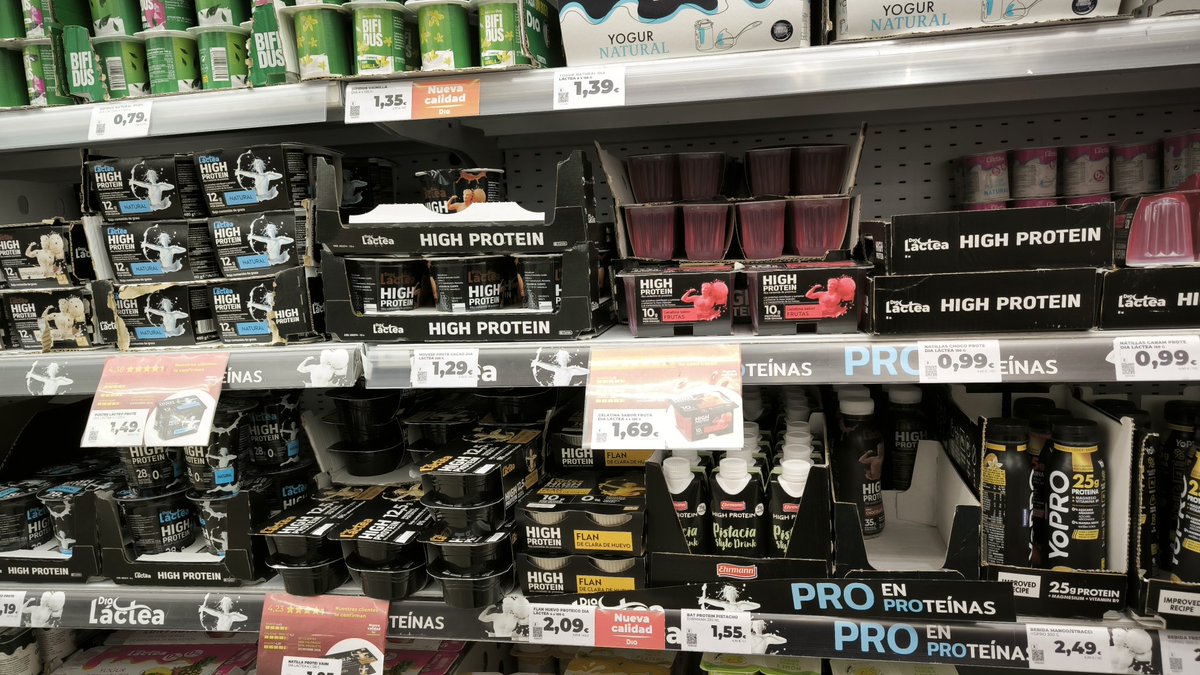 El high protein, ¿Puede ser el nuevo pistacho? Salvando las distancias sin ser un sabor