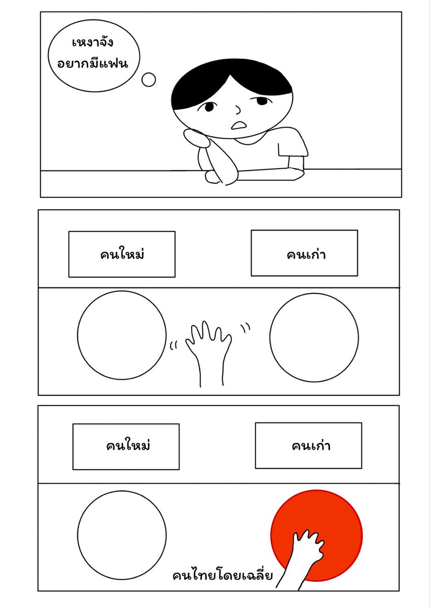 คนไทยเป็นอะไรกับคนเก่า 🙂‍↕️

#KUUKIYOMI_TH #KUUKIYOMI_TH_ARTCONTEST