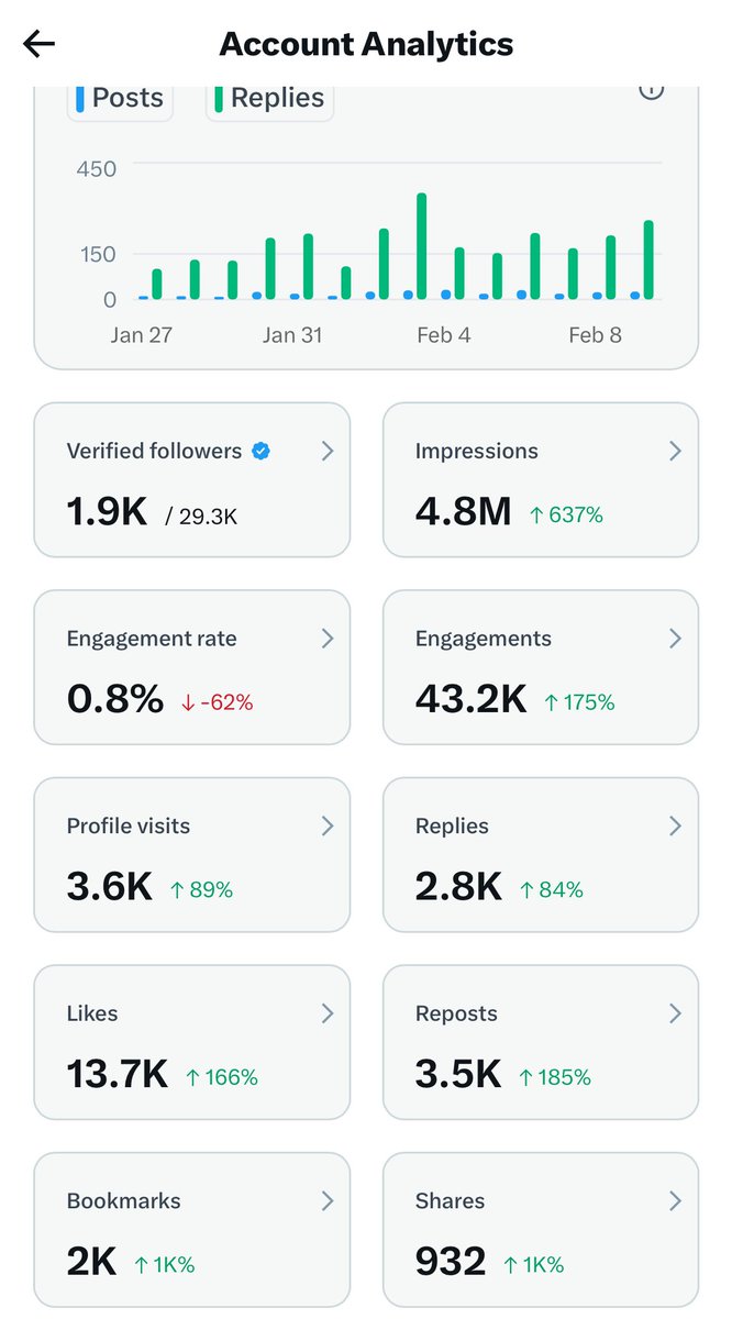 blessedbonnie01's tweet image. Please take me to 5M impressions 😩😩😩