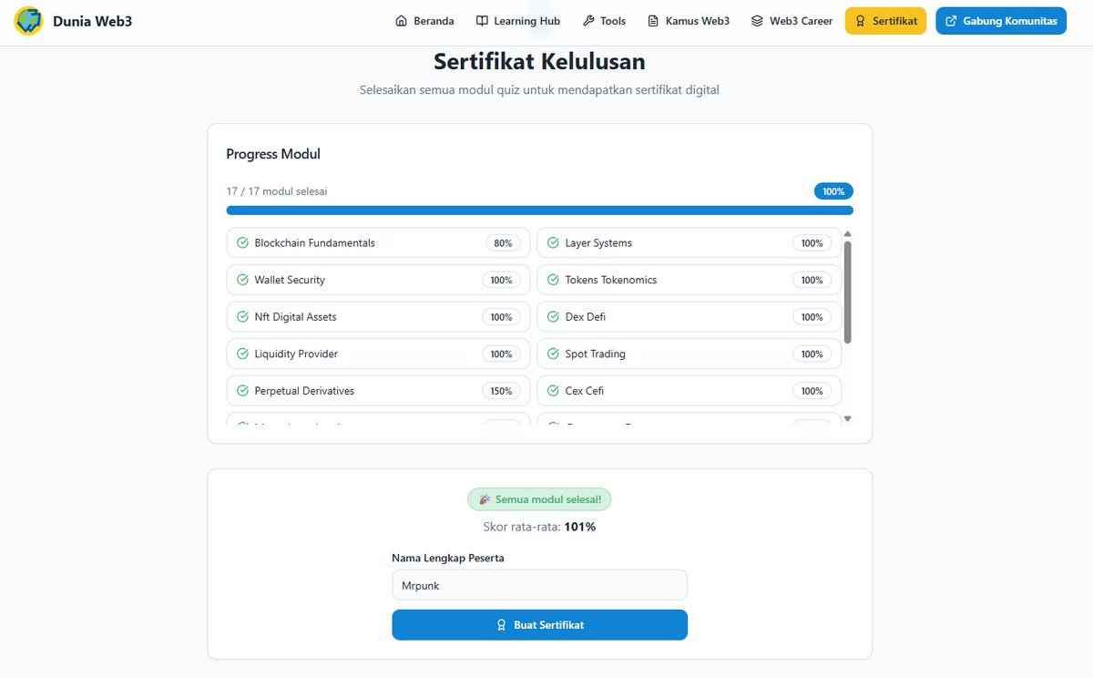 duniaweb3's tweet photo. Update web belajar Dunia Web3 dari Nol.
https://t.co/nNhucLccRL

Ada member Komunitas Dunia Web3 yang request bikinkan Sertifikat om kalo sudah selesaikan Learning Hub 17 modul Belajar Dunia Web3 dasar.

Oke gw kabulkan, entah ini berguna atau tidak, idk setidaknya membuktikan kalian belajar dengan baik dasar2nya.