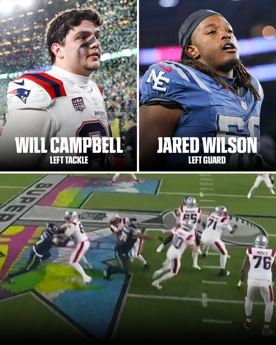 ESPNInsights's tweet photo. Nine of the 19 pressures allowed by the Patriots were given up by the left side of the line, including three sacks and an interception. This is the same side where the Patriots started rookies LT Will Campbell and LG Jared Wilson. 

New England became the first team ever to start multiple rookies on their offensive line in the Super Bowl.
