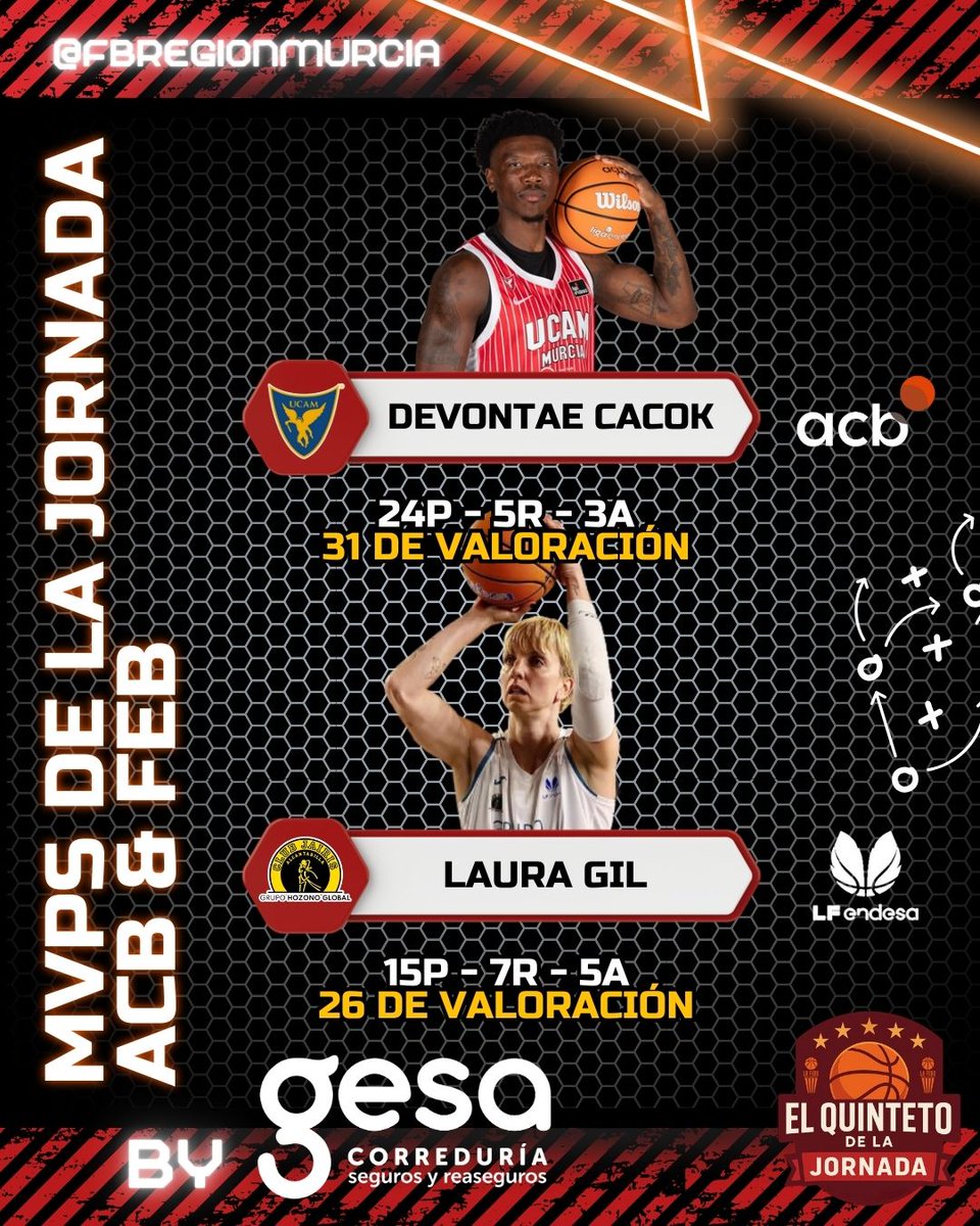 La FEDE - Región de Murcia 🏀 tweet media