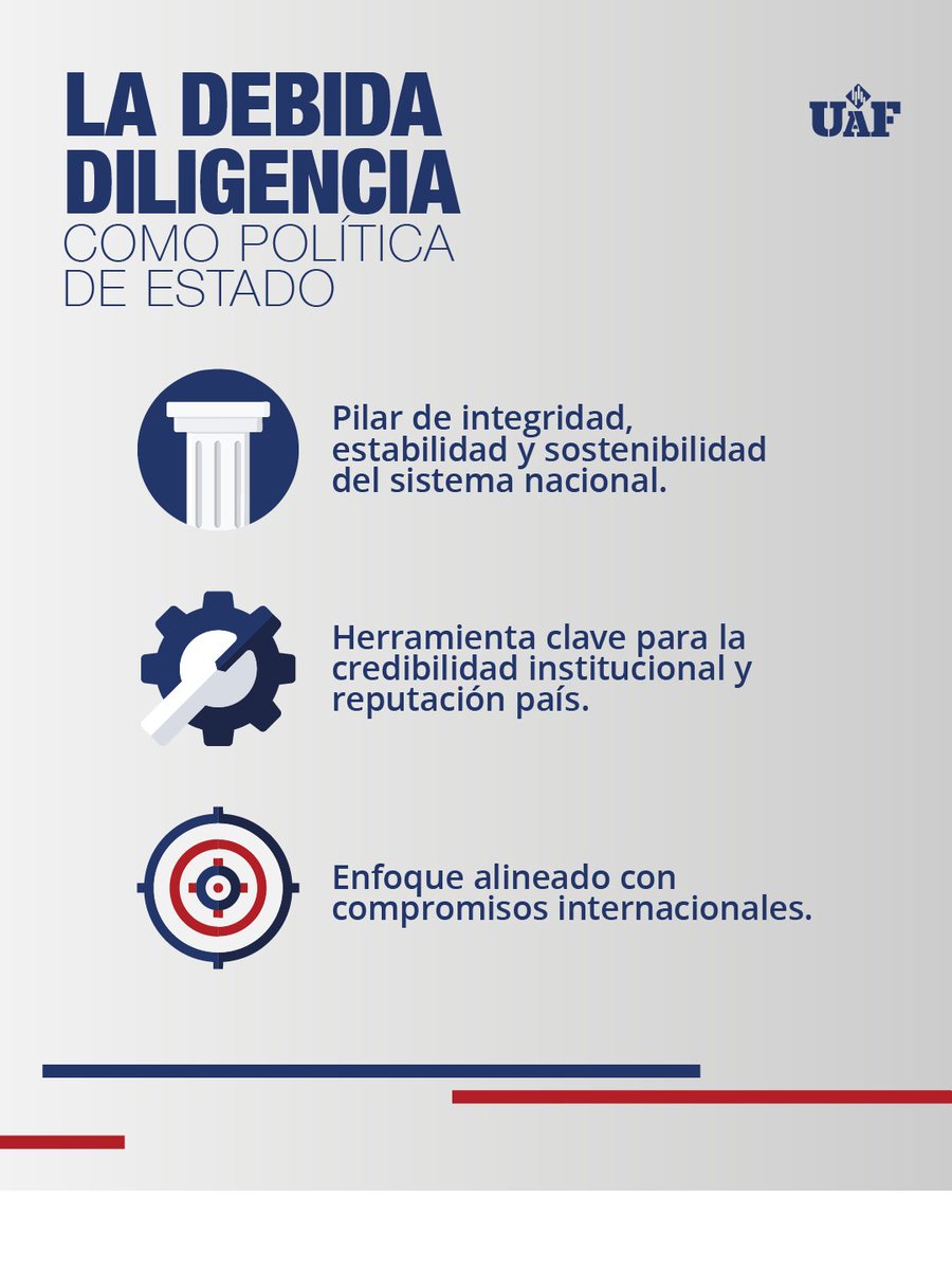 Unidad de Análisis Financiero UAF_RD tweet media