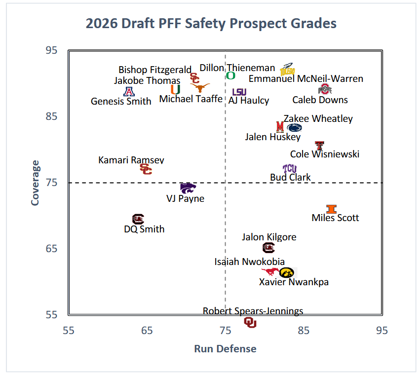 Bengals & Brews tweet media