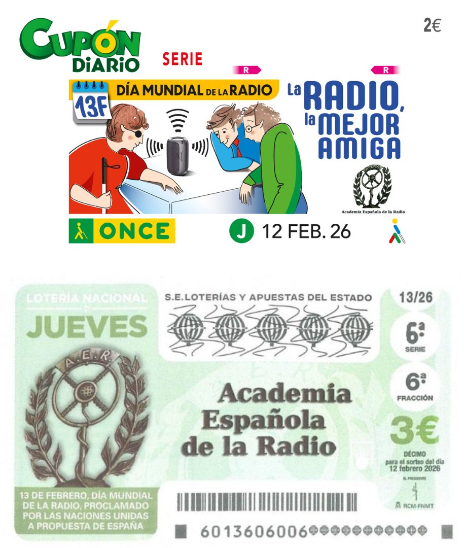 Antonio Map tweet media