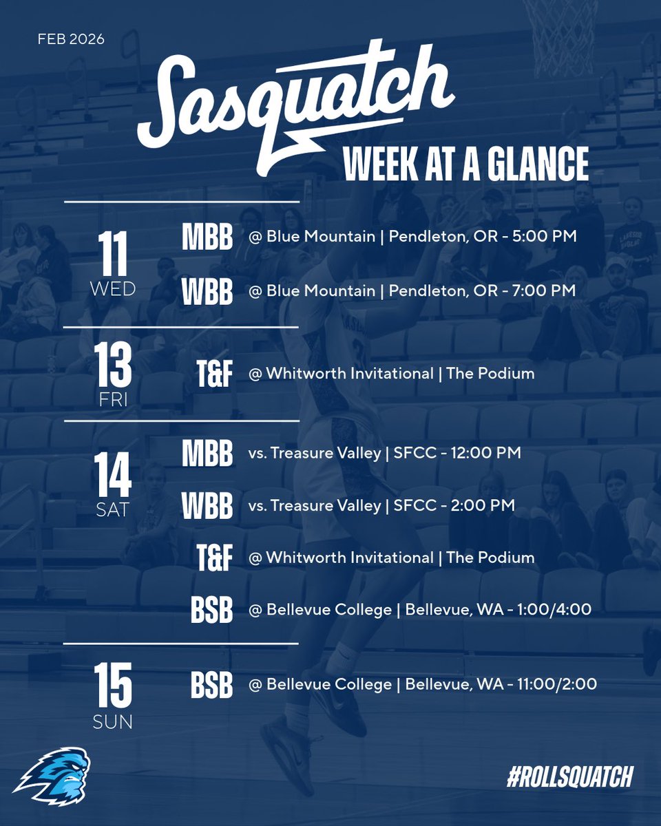 Spokane Colleges Athletics tweet media