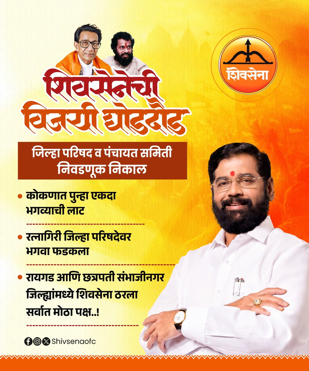 राज्यातील १२ जिल्हा परिषदा आणि १२५ पंचायत समित्यांसाठी झालेल्या निवडणुकांमध्ये शिवसेनेला मुख्य नेते व उपमुख्यमंत्री मा. ना. श्री. एकनाथ शिंदे यांच्या नेतृत्वात मोठं यश मिळाले आहे. विशेषतः कोकणात पुन्हा एकदा शिवसेनेची भगवी लाट आली असून रत्नागिरी जिल्हा परिषदेवर शिवसेनेचा भगवा