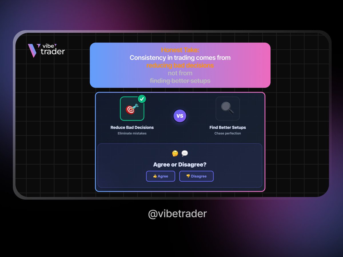 Vibe Trader tweet media