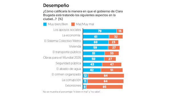 Juan Becerra Acosta tweet media