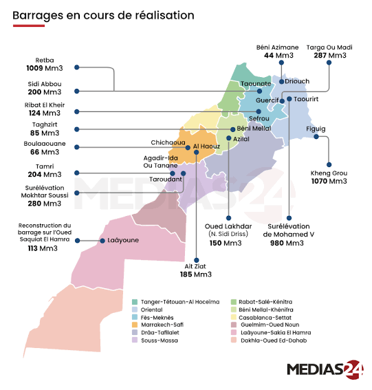 Arabe_Dudesert's tweet photo. 🔴 Maroc et la politique des barrages | Suite aux fortes pluies au Maroc et à leurs conséquences dramatiques, de nombreuses questions se posent sur les barrages.

▶️ Pour un premier élément de réponse, voici deux cartes réalisées par @Medias24 :
▫️ l’état des barrages construits depuis 1999.
▫️ les barrages en construction ou en extension

▶️ Quelques chiffres clés :
▫️ 154 grands barrages en activité
▫️ 150 barrages petits/moyens en activité
▫️ 15 nouveaux grands barrages en construction
▫️ 1 grand barrage en reconstruction à Laâyoune (le premier de la région)
▫️ 160 barrages petits/moyens en cours de construction
▫️ 62 barrages réalisés sous le règne de Mohammed VI
▫️ Capacité de stockage : de 20,7 milliards de m³ aujourd’hui à 25 milliards de m³ à terme