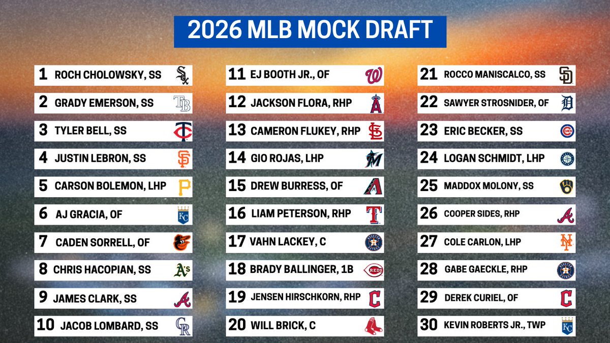 Nate Rasmussen tweet media