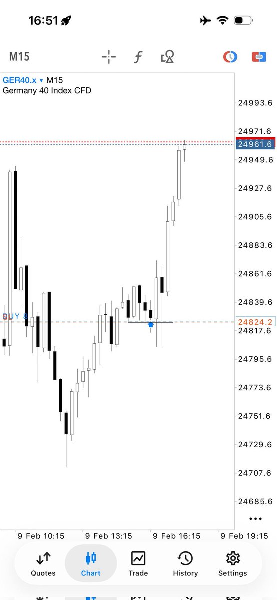 DESTINY𓃵 tweet media