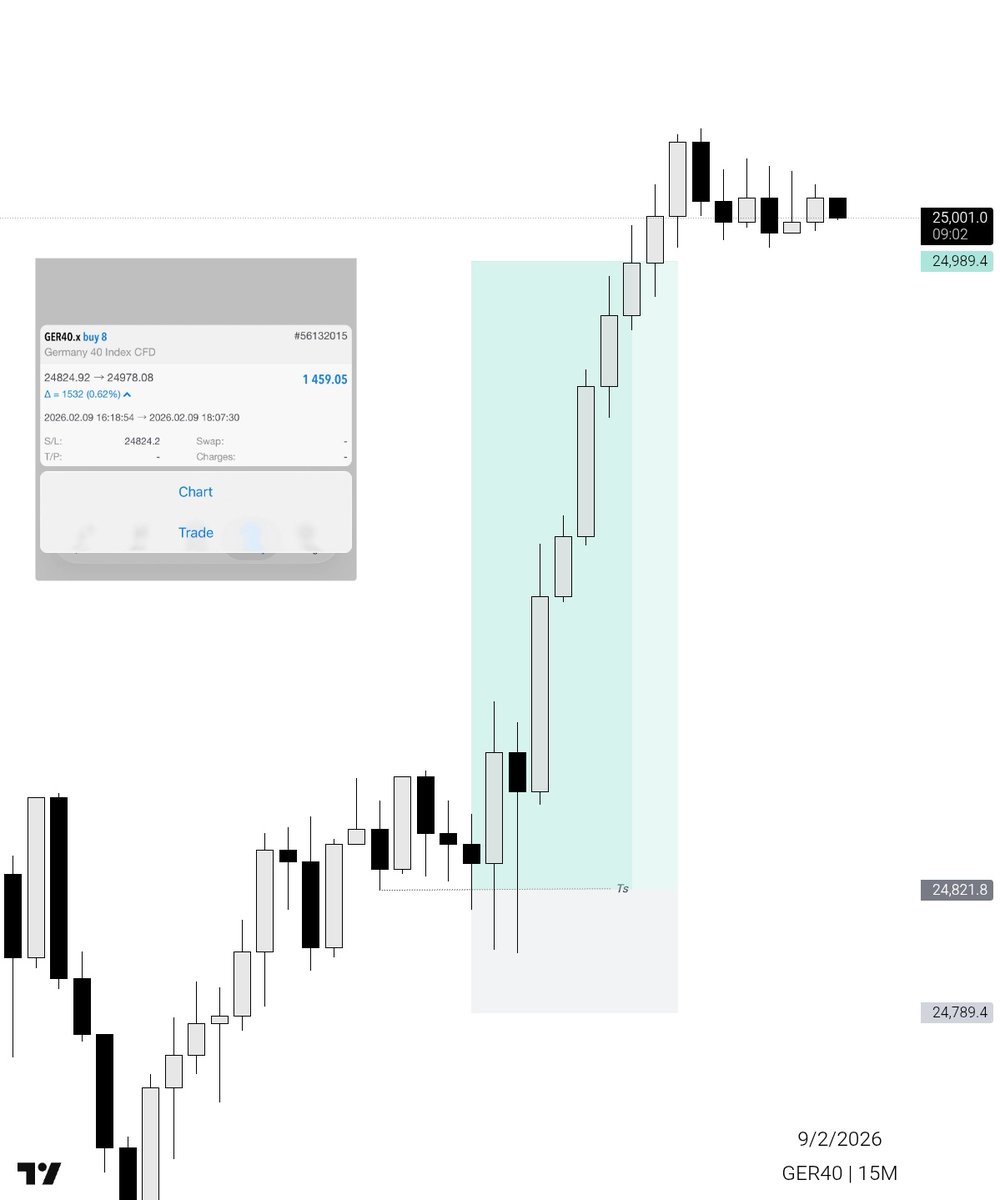 DESTINY𓃵 tweet media