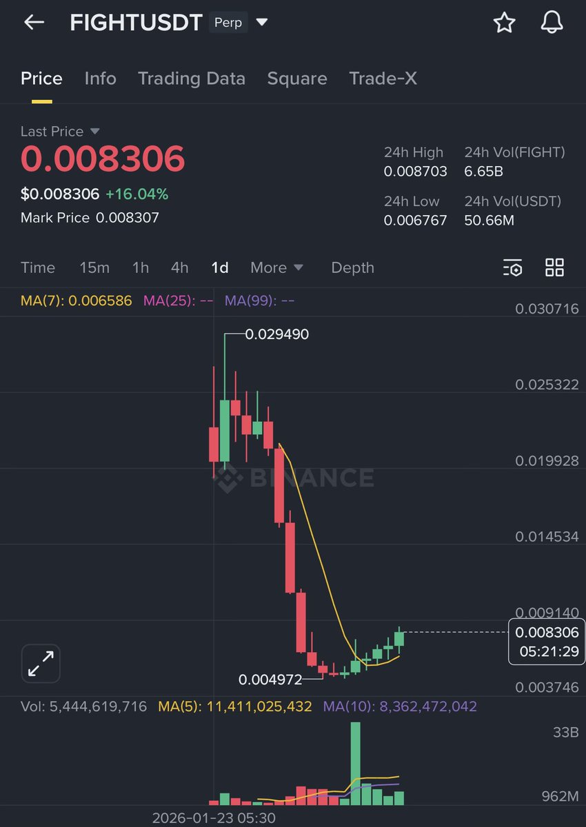 crypto_logy tweet media