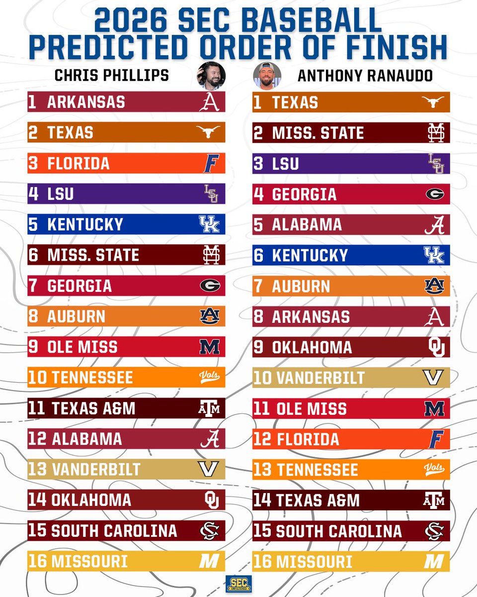 SEC Unfiltered tweet media