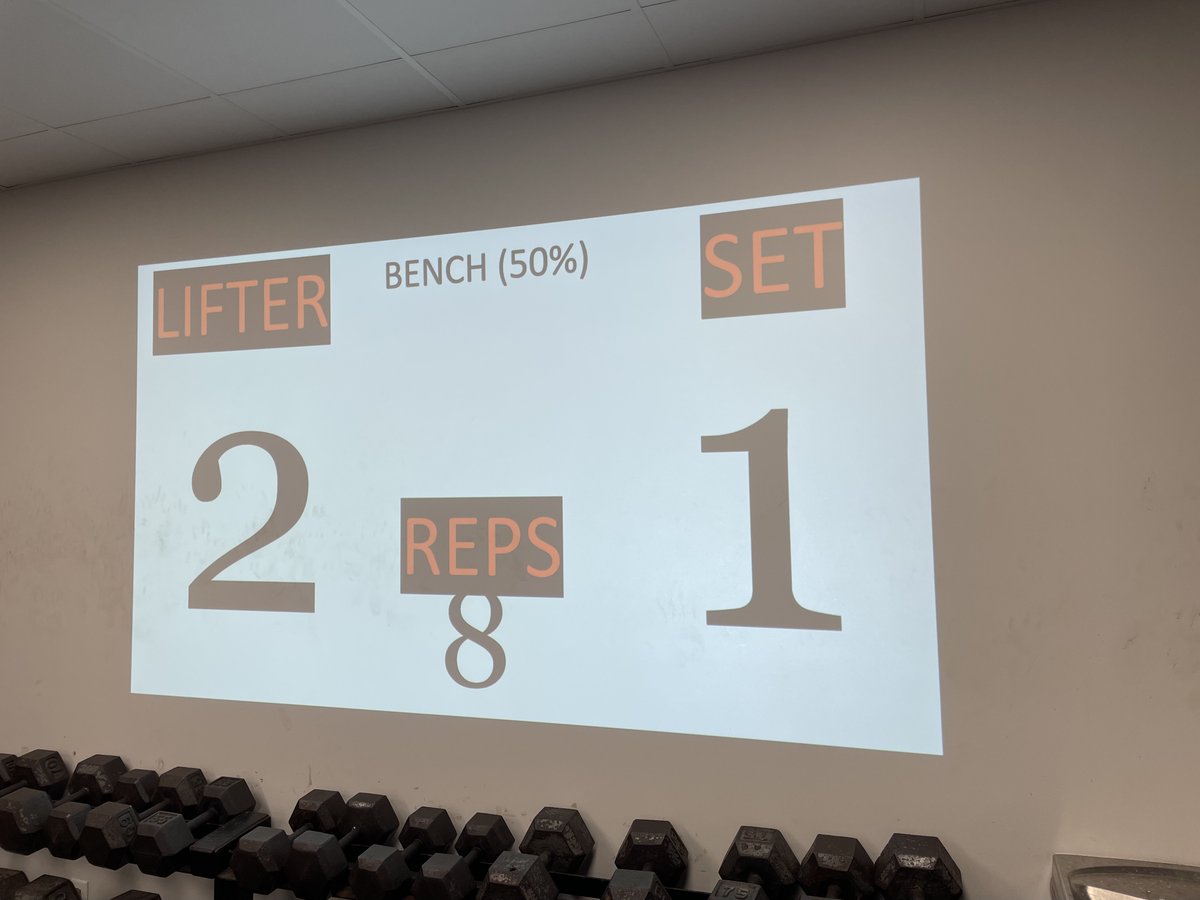 McTJacketsFB's tweet photo. MONDAY 2/9/26 😤 🐝 MAX DAY: BENCH PRESS CONGRAT- YALL ABSOLUTELY CRUSHED IT! KEEP WORKIN!  #MCGILLTOOLENYELLOWJACKETS #BUILTBYMCT #YELLOWJACKETFOOTBALL @CoachDFaulkner @CoachTbuck4 @ConnorCollier12 @QuintinProffitt @doriot5 @CoachBrady56 @DJTheWarrior76 @the_coachmentor https://t.co/KL29QVx5iZ