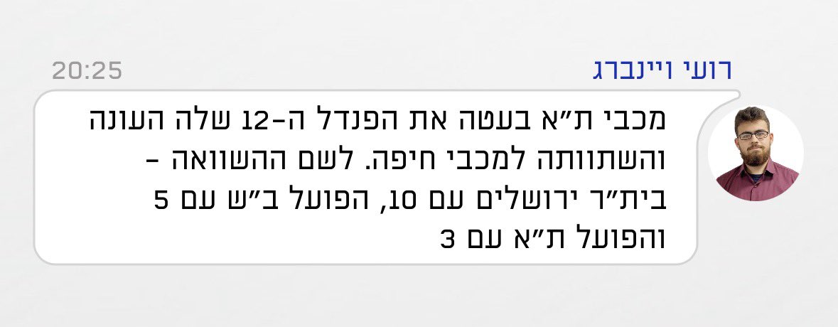 פנדל 12 לקבוצה של הנדב ידי זהב הזה שכל היום מצייץ כמו משוגע על ספיר ברמן והשיפוט שלה לטובת ב״ש? 
לא יכול להיות