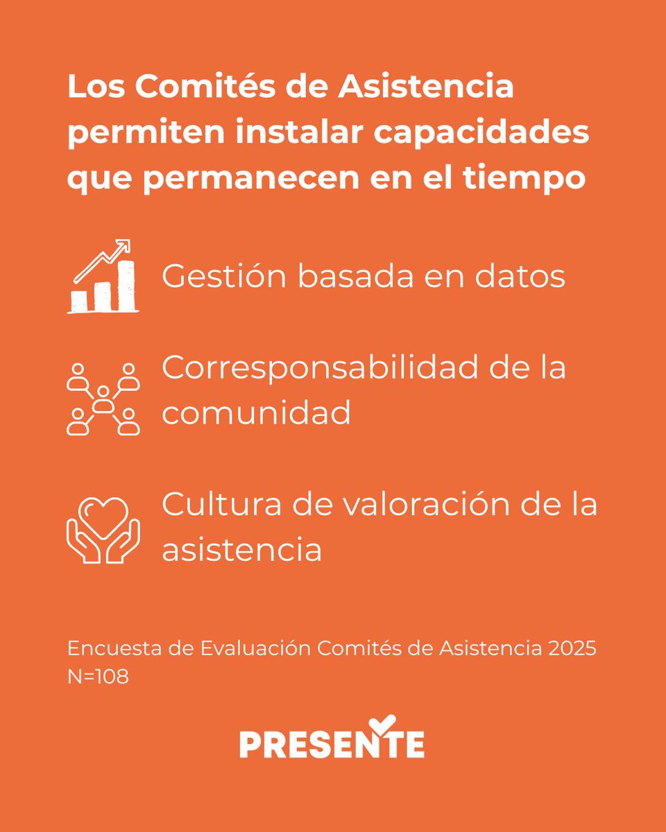 Fundación Educacional Presente tweet media