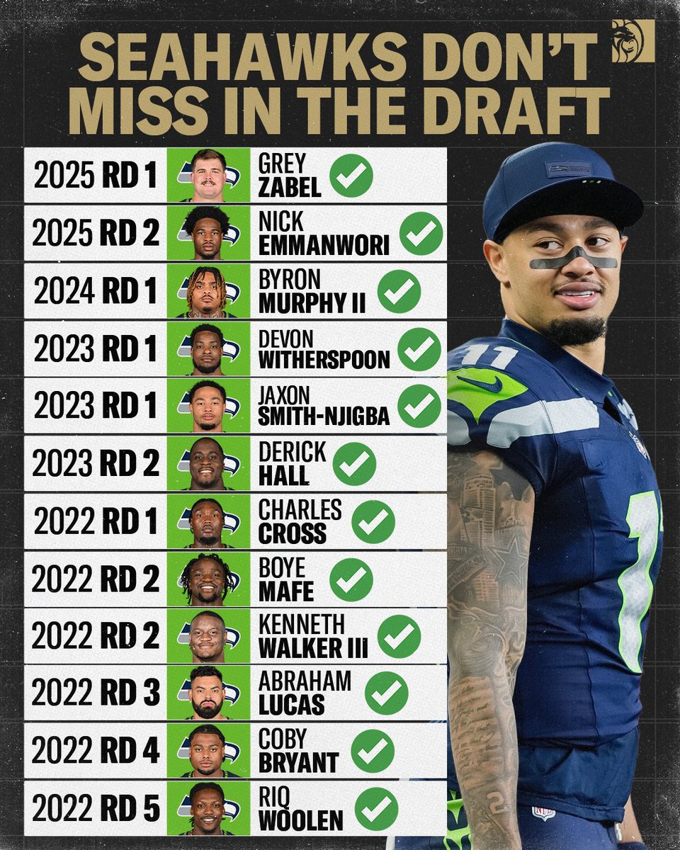 BetMGM's tweet image. John Schneider doesn't miss 💯