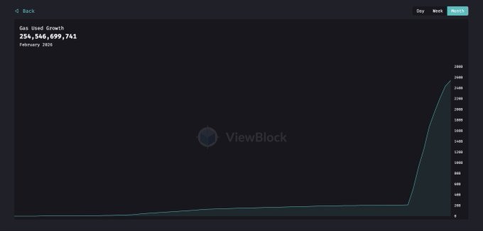 Emilio Crypto ₿ojan tweet media