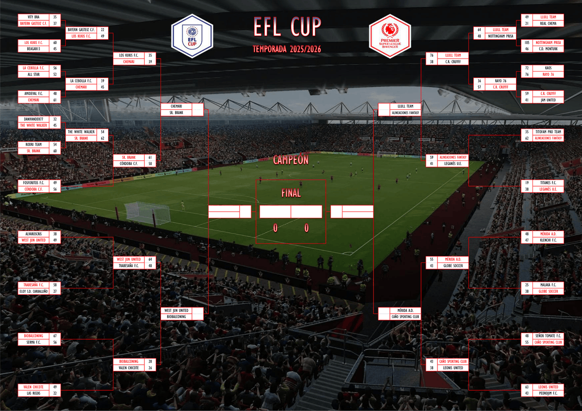 Premier Super League tweet media