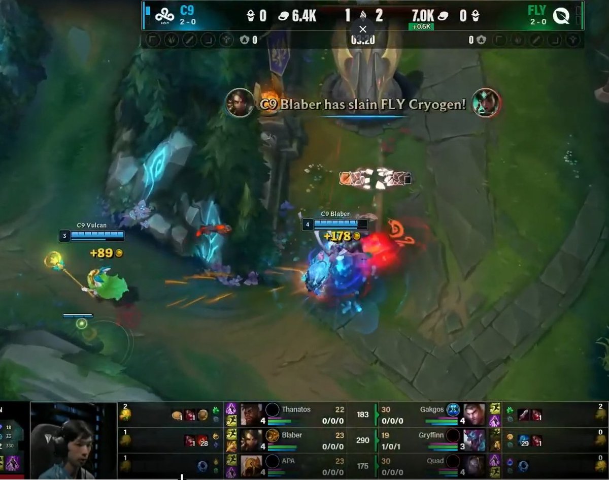 Christian Rivera tweet media