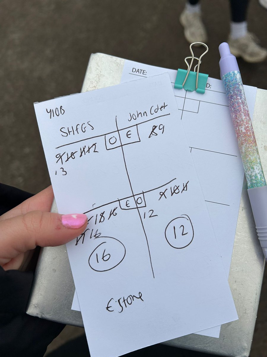 SHFGS Sport tweet media