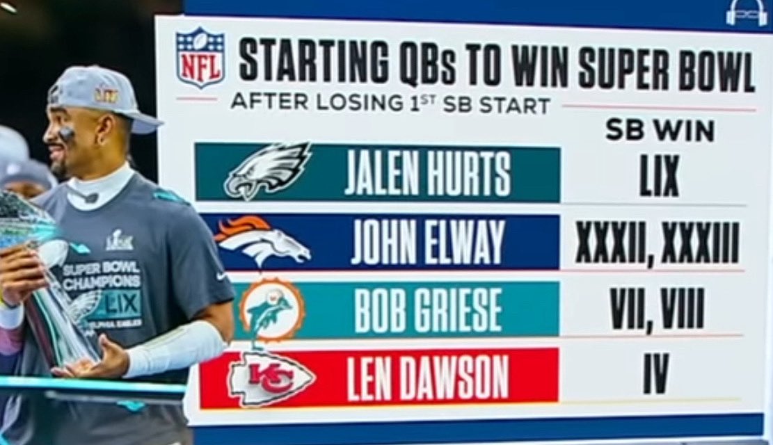 So appropriate on the one-year anniversary of SB LIX.