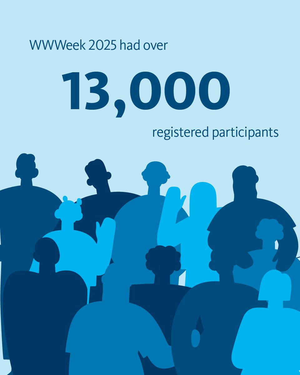 siwi_www's tweet photo. For 35 years, #WorldWaterWeek has been a trusted meeting place for global water action.
🌍 The call for engagement for World Water Week 2026 is now open.
Secure your place on the world’s leading water stage.
Apply to engage: https://t.co/mG9RA8K2iM https://t.co/YpAd8fYpdD