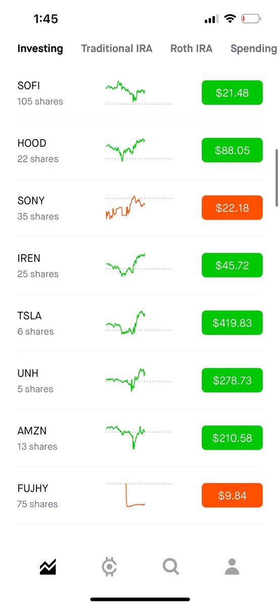 coopinvests's tweet photo. still out here👋 https://t.co/Bom8aNHblt