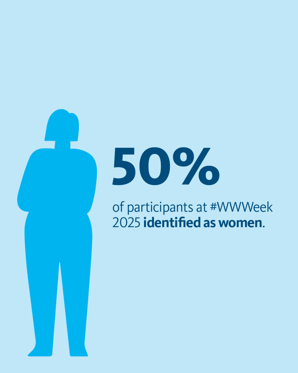 siwi_www's tweet photo. For 35 years, #WorldWaterWeek has been a trusted meeting place for global water action.
🌍 The call for engagement for World Water Week 2026 is now open.
Secure your place on the world’s leading water stage.
Apply to engage: https://t.co/mG9RA8K2iM https://t.co/YpAd8fYpdD