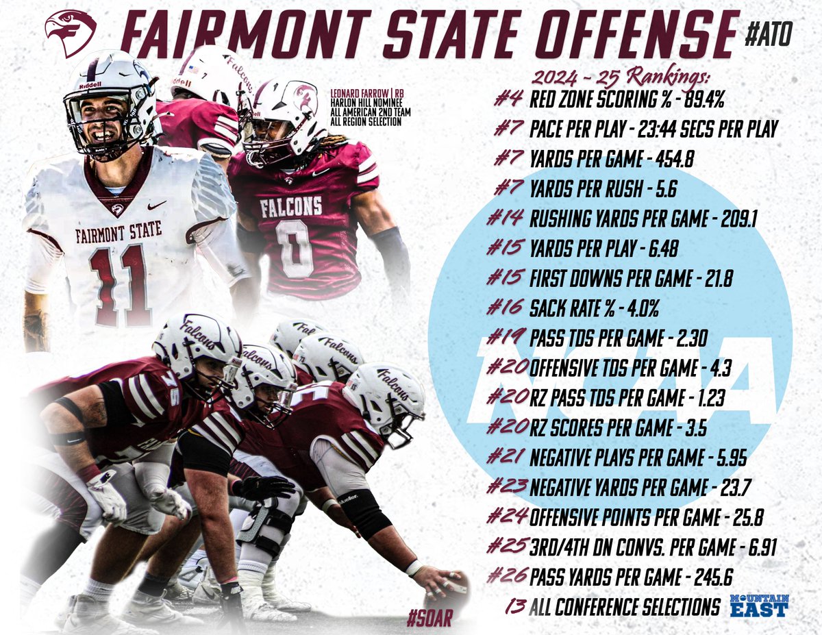 Brandon Lemon tweet media