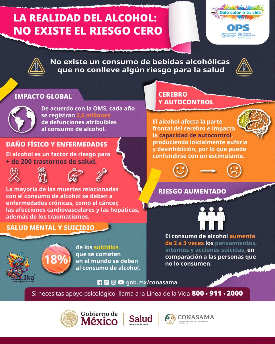 CecaTabasco's tweet photo. El consumo de alcohol no solo afecta a quien bebe.
Impacta la salud mental del entorno y aumenta hasta en un 60 % la probabilidad de que hijas e hijos consuman alcohol en la adolescencia.
Prevenir también es cuidar.
Llama a  la Línea de la Vida 800 911 2000 https://t.co/eip5bTvCLR