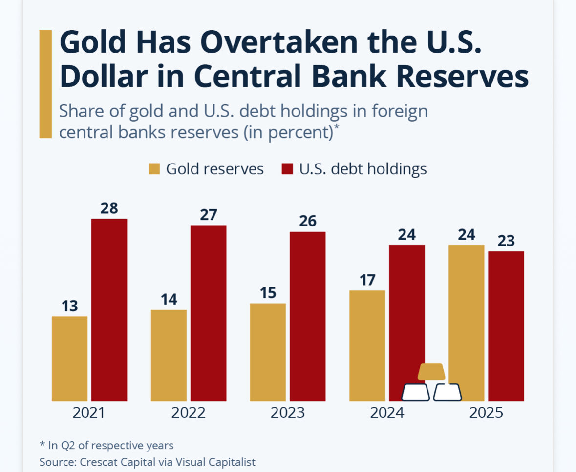 Rahul Yaduvanshi 🚩 tweet media