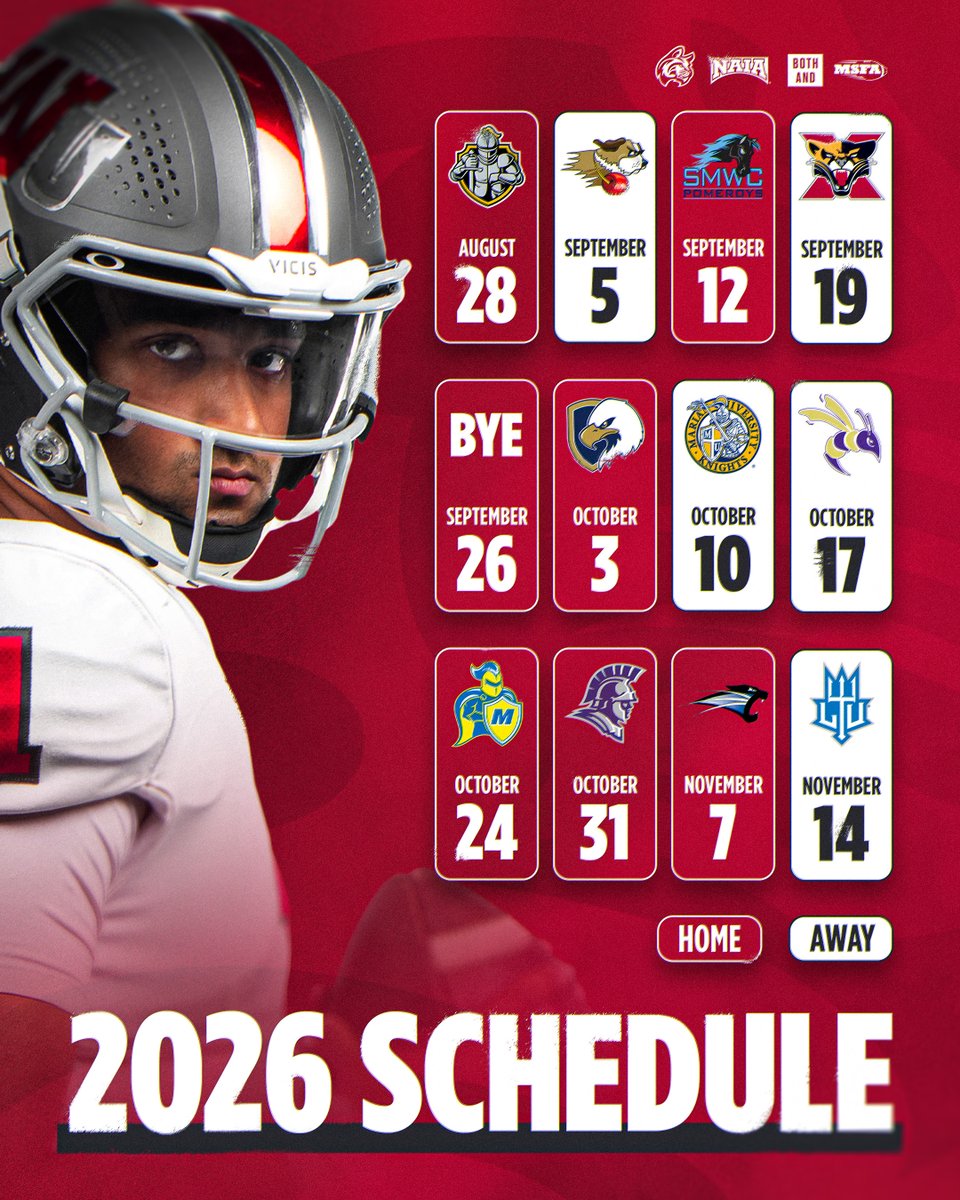 Indiana Wesleyan University Wildcats tweet media