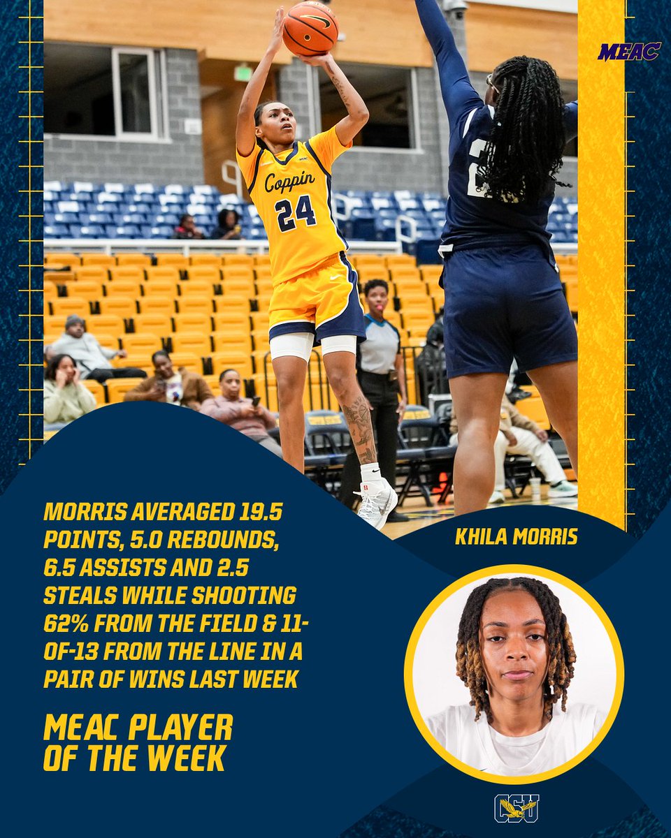 Coppin State Women's Basketball tweet media