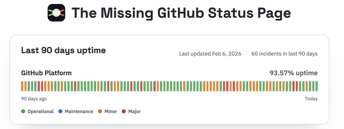 David Xia tweet media