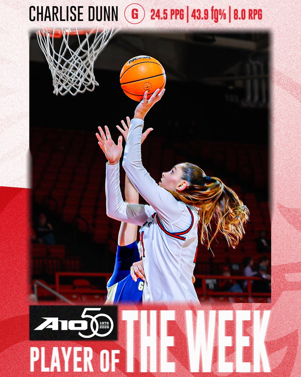 Davidson Women's Basketball tweet media